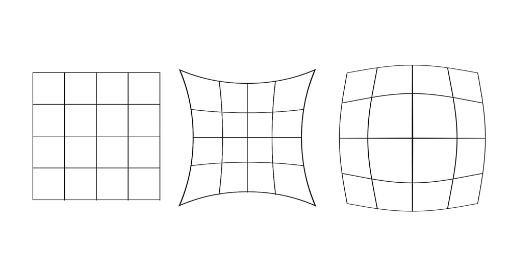 広角レンズで生じる樽型・糸巻き型の歪みの例