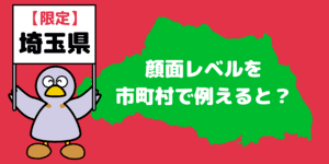 あなたの顔面レベルを埼玉県の市町村で例えると？