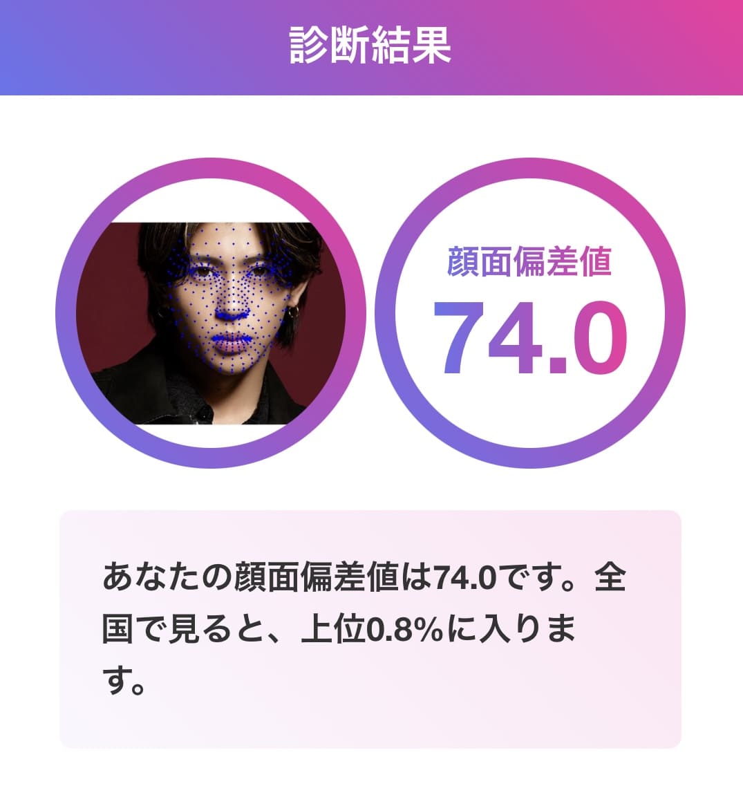 末澤誠也 顔面偏差値