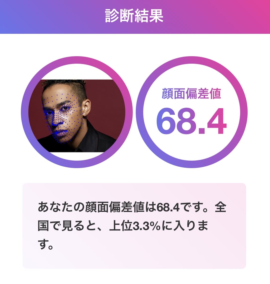 草間リチャード敬太 顔面偏差値