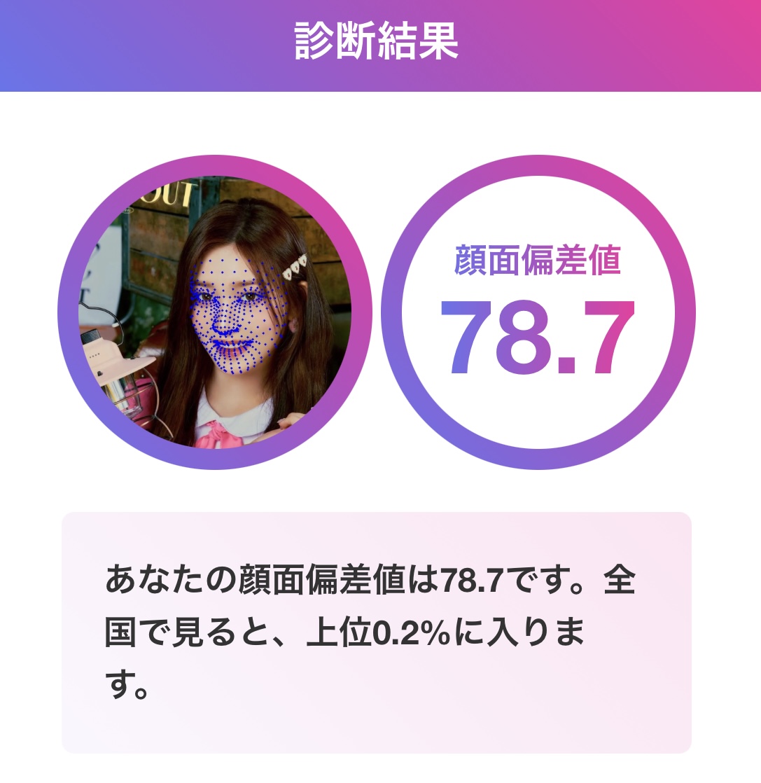 イソ 顔面偏差値78.7