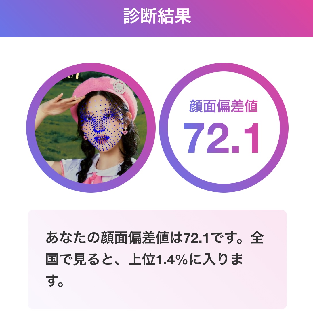 ガウル 顔面偏差値72.1