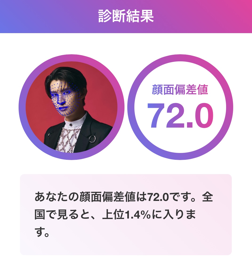 向井康二 顔面偏差値