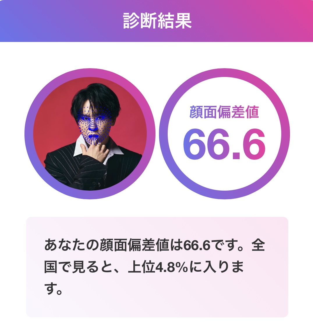 宮舘涼太 顔面偏差値