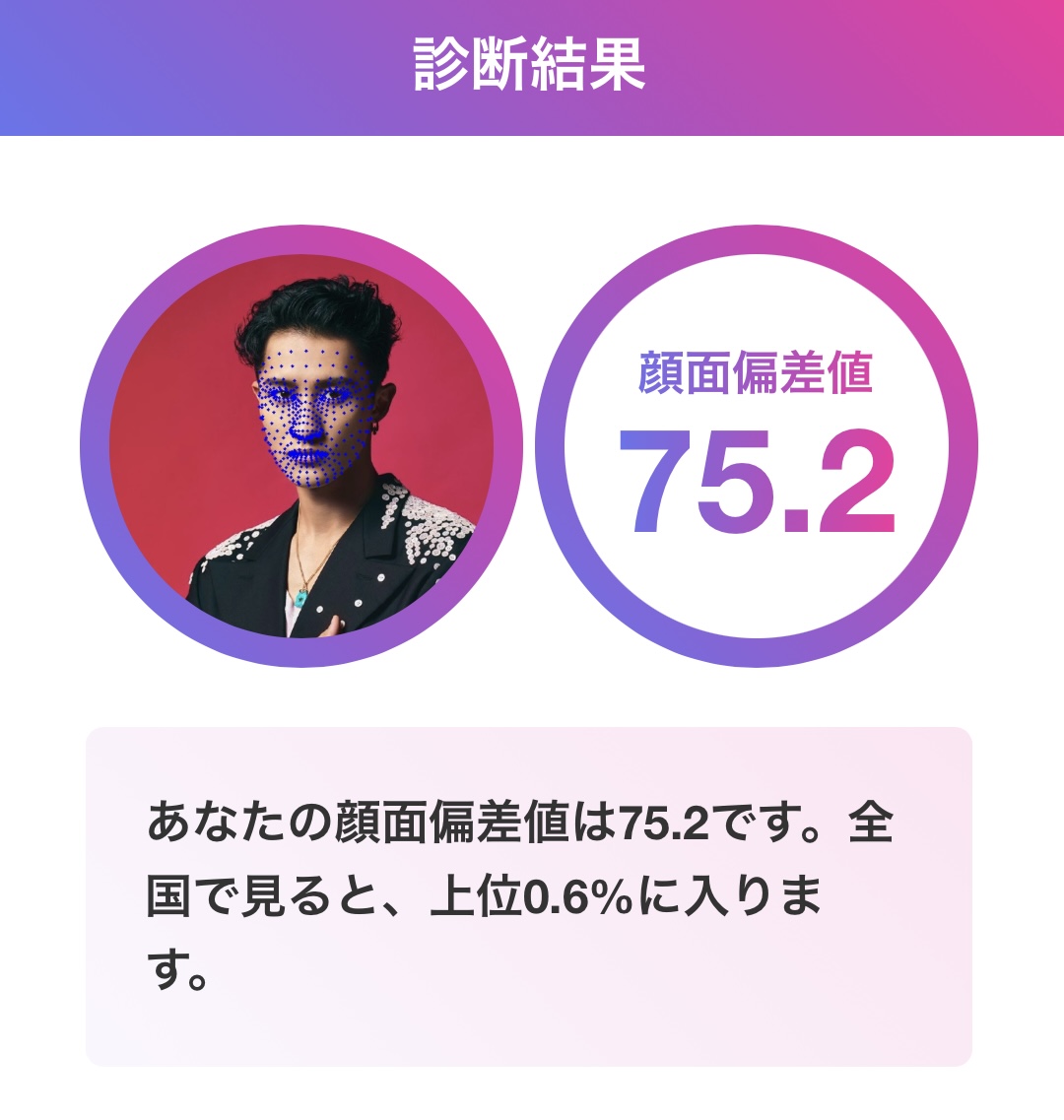 岩本照 顔面偏差値