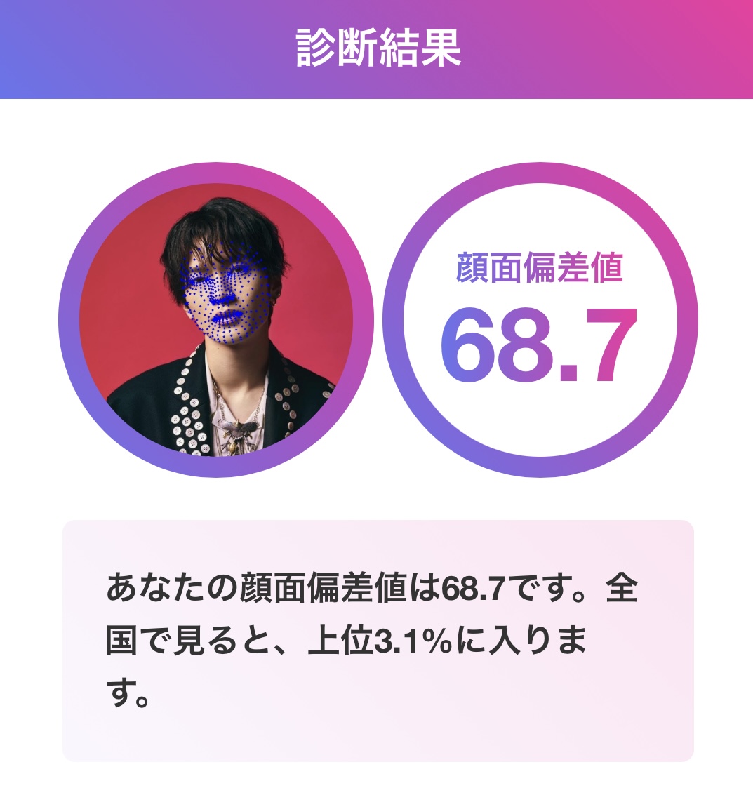 深澤辰哉 顔面偏差値