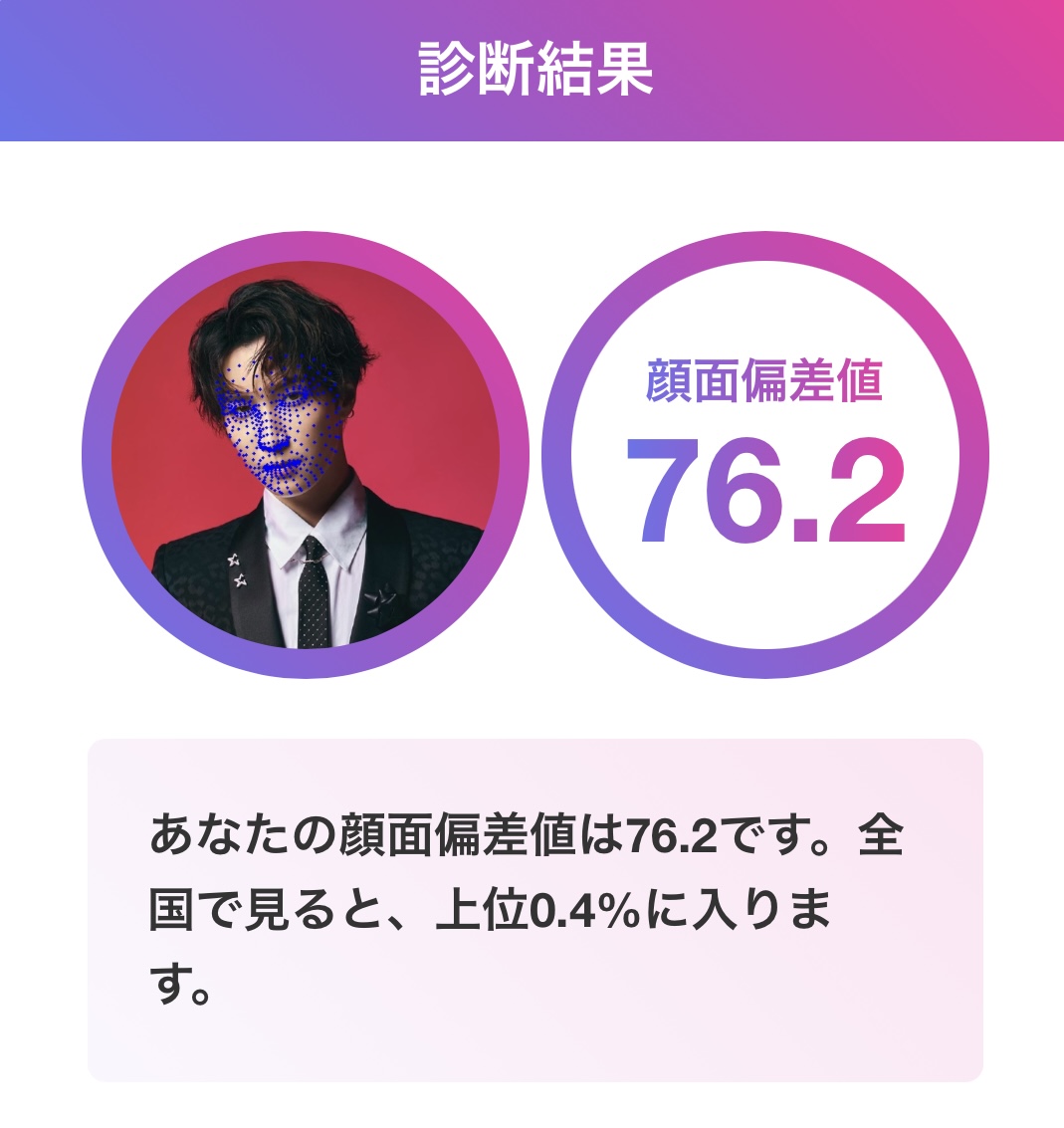 渡辺翔太 顔面偏差値