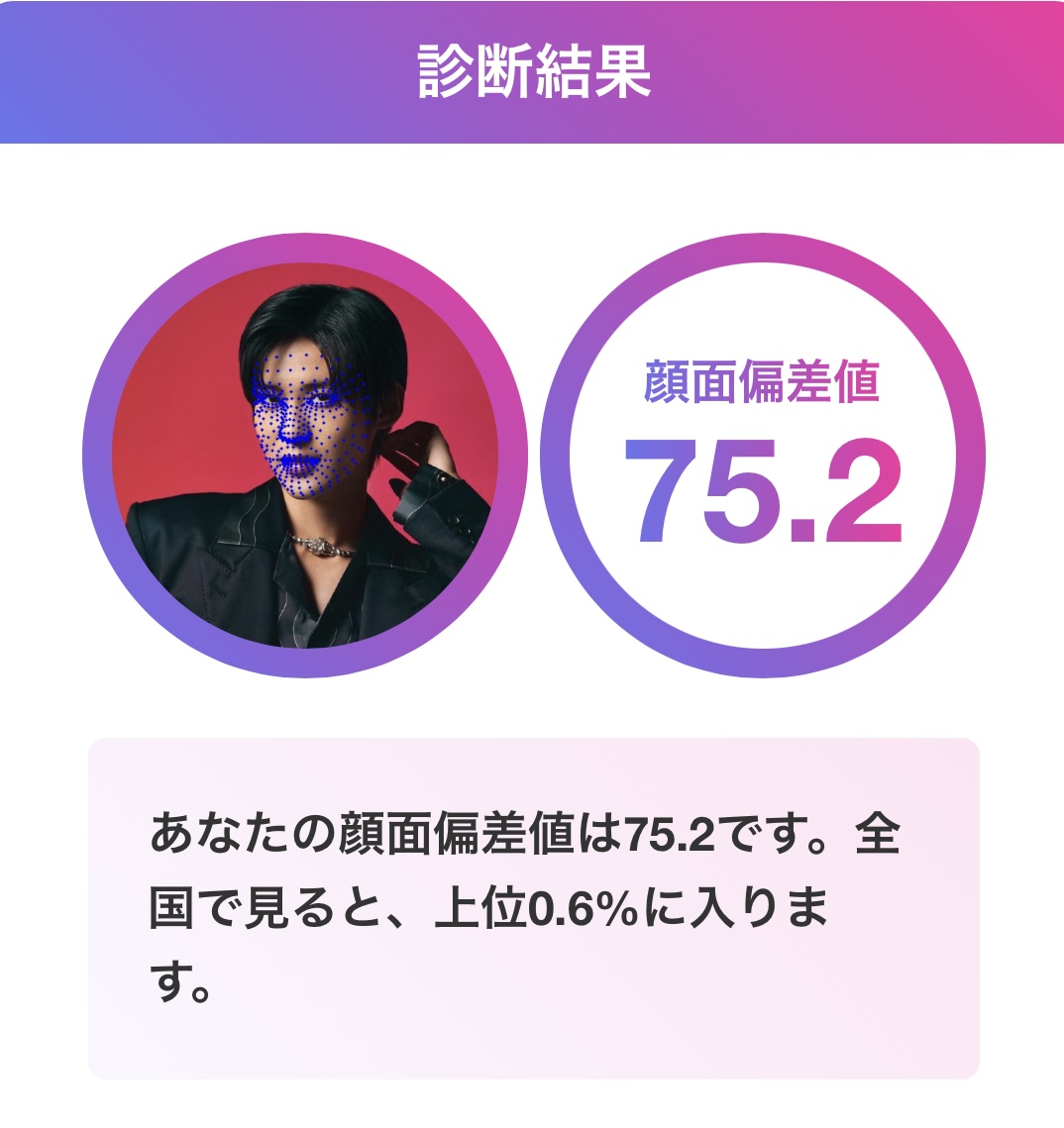 目黒蓮 顔面偏差値