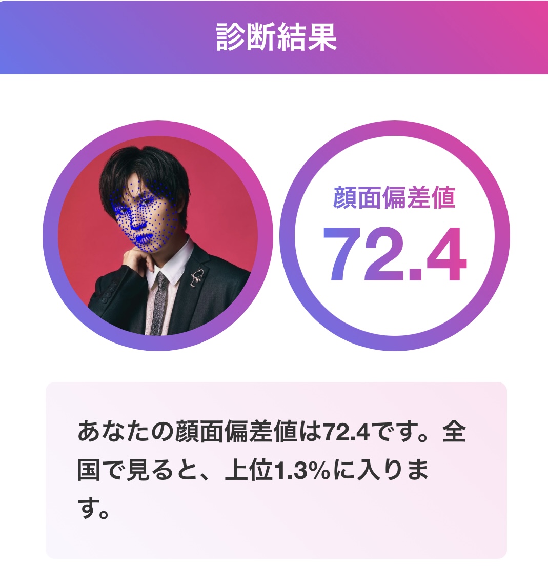 阿部亮平 顔面偏差値