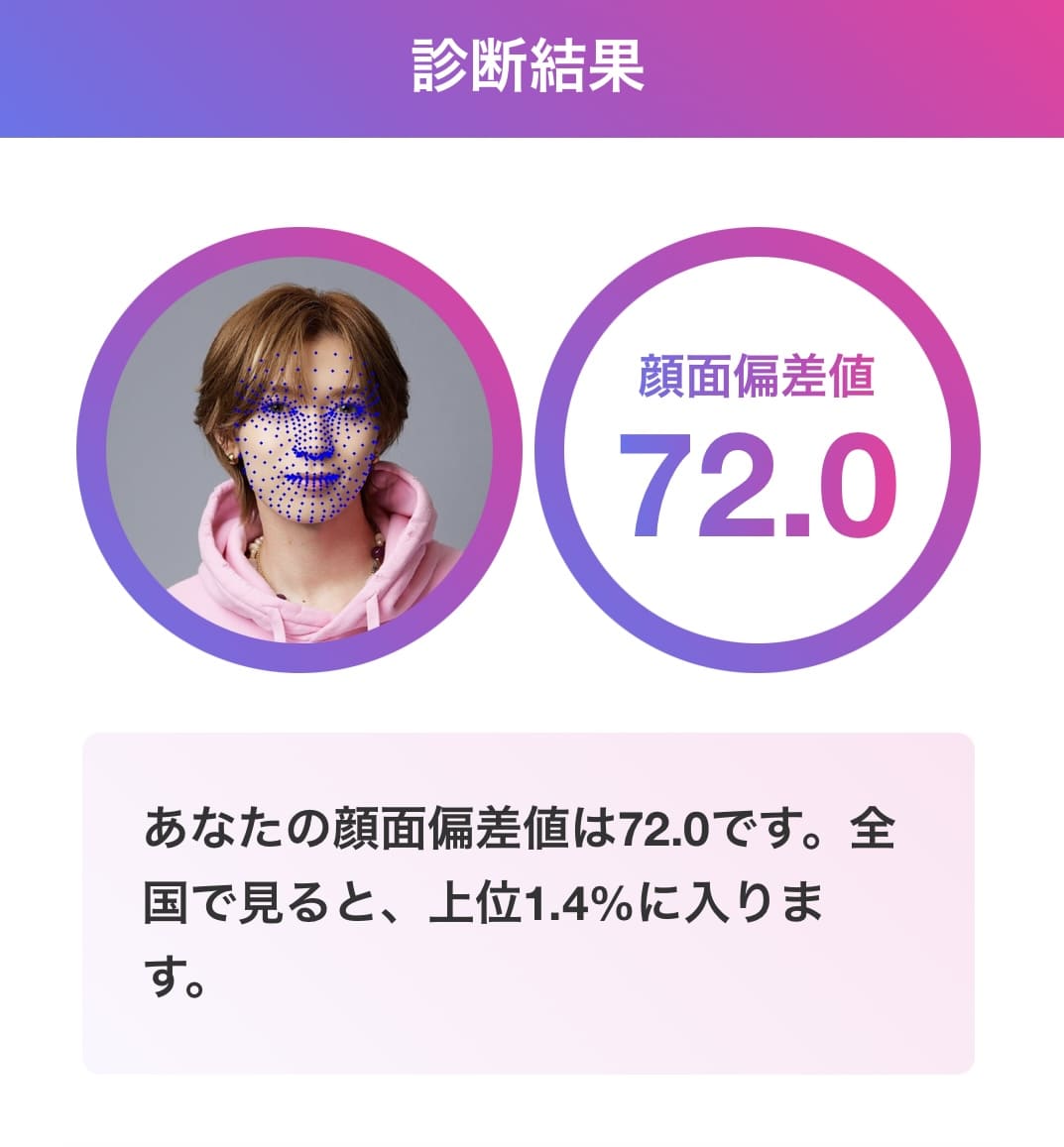 七五三掛龍也 顔面偏差値