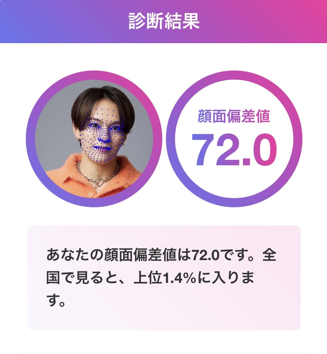 松倉海斗 顔面偏差値